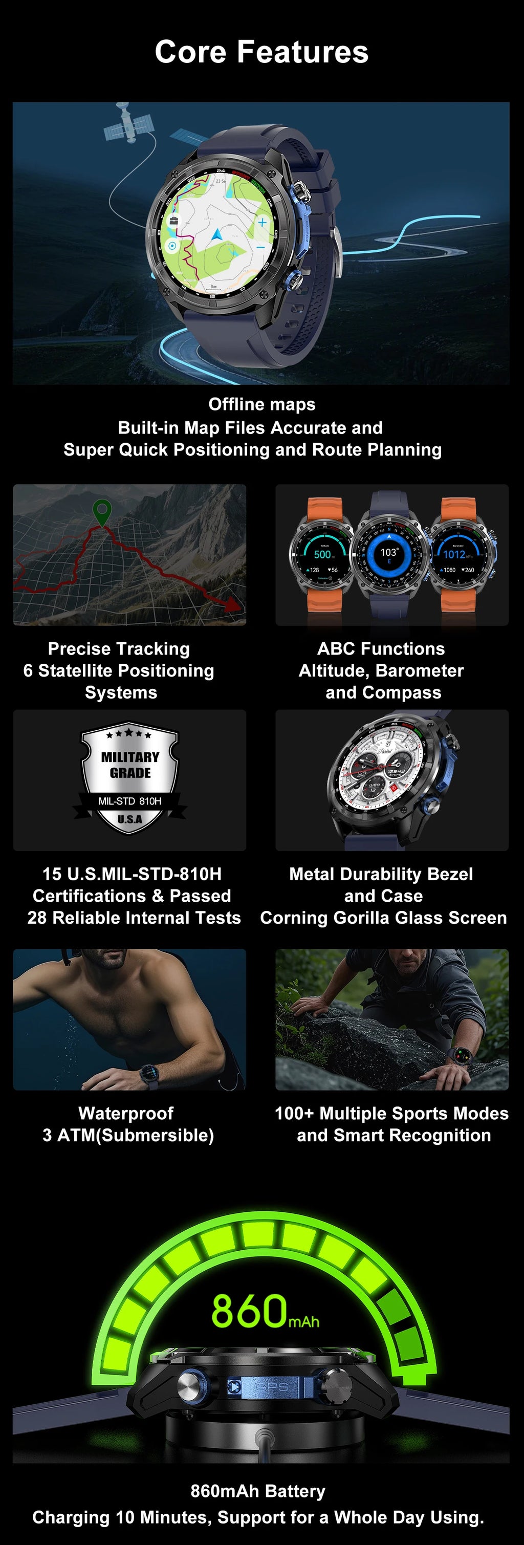 T-Rex3 Reloj Inteligente Militar GPS 10ATM