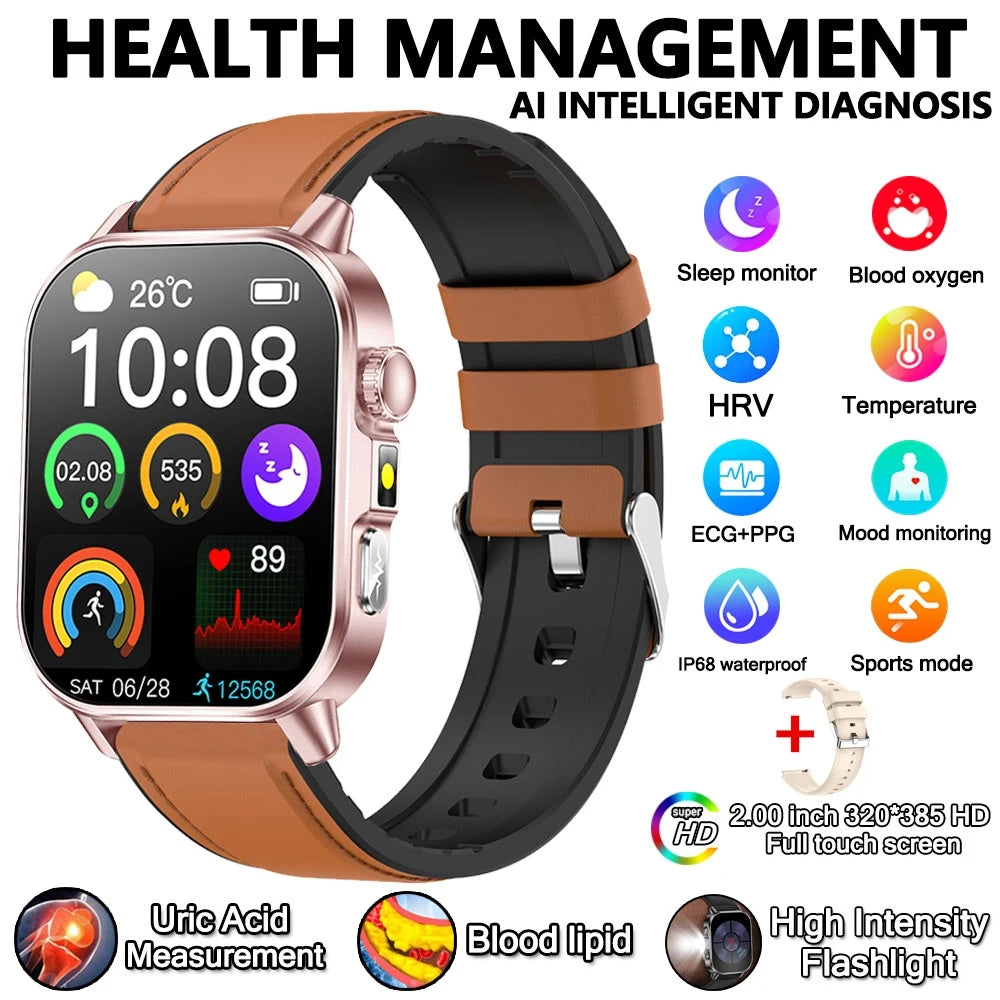 Reloj Inteligente ECG+HRV Monitor de Salud