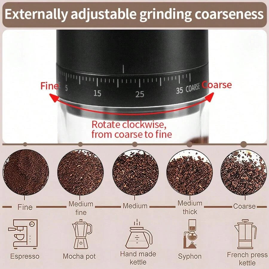 Molinillo de Café Eléctrico Portátil USB