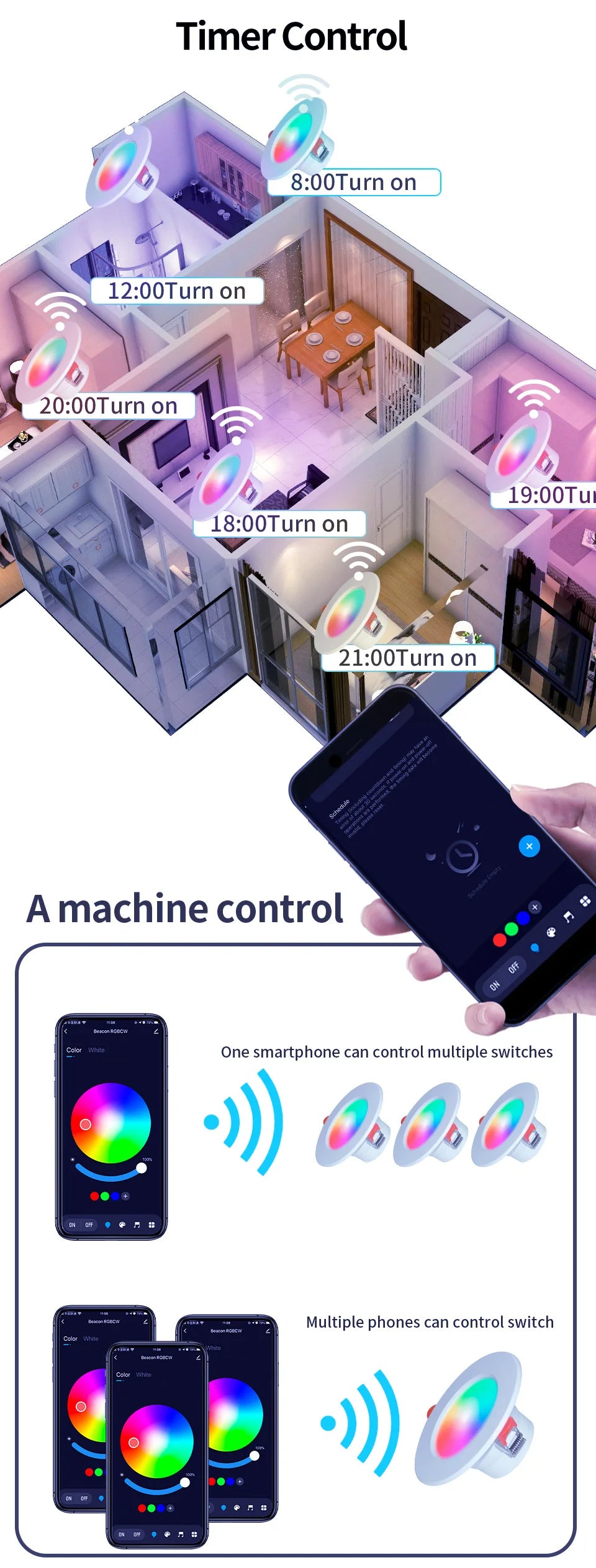 Foco Empotrable LED WiFi Zigbee Regulable Alexa