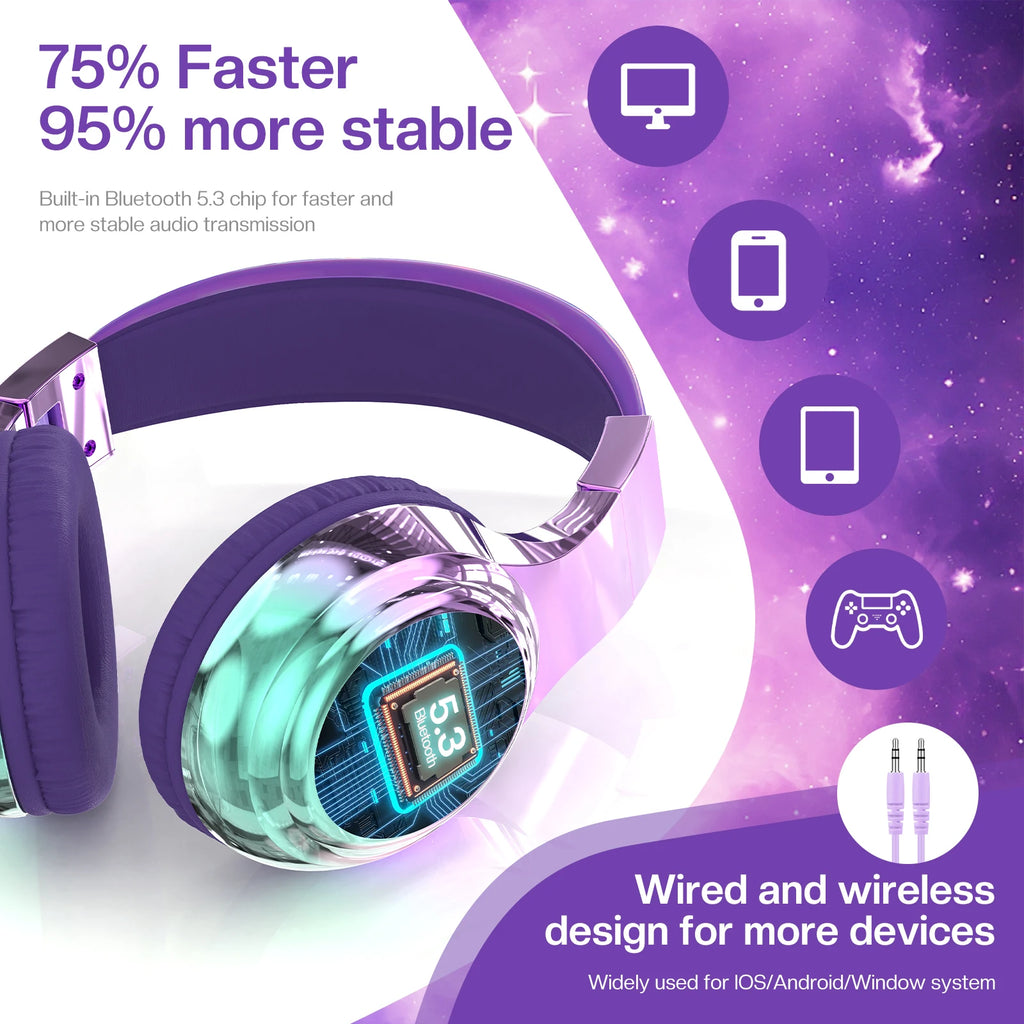 Auriculares Bluetooth Infantiles Plegables para Viajes