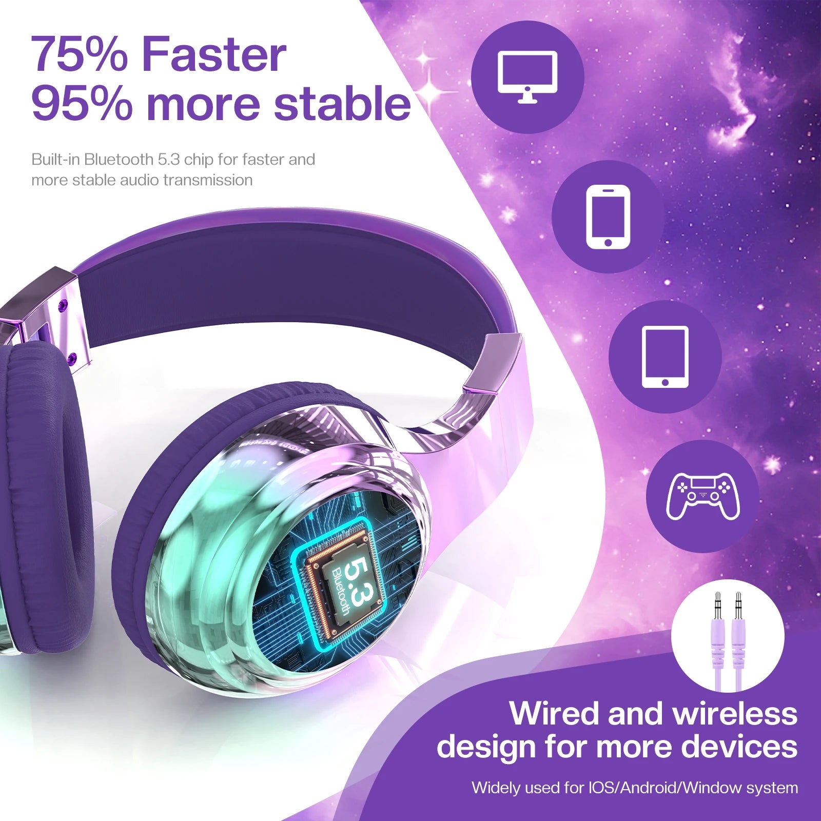 Auriculares Bluetooth Infantiles Plegables para Viajes