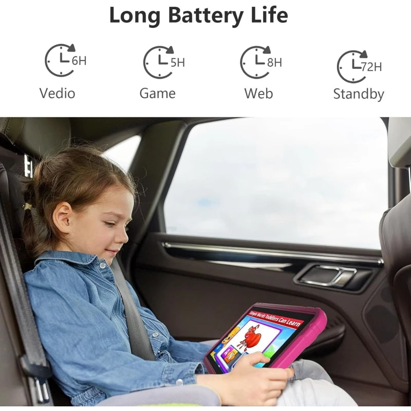Gran oferta tableta Android 13 de 10,1 pulgadas para niños, funda de silicona de regalo tipo C, 4GB de RAM, 64GB de ROM, Allwinner A523, CPU de 8 núcleos, 6000mAh