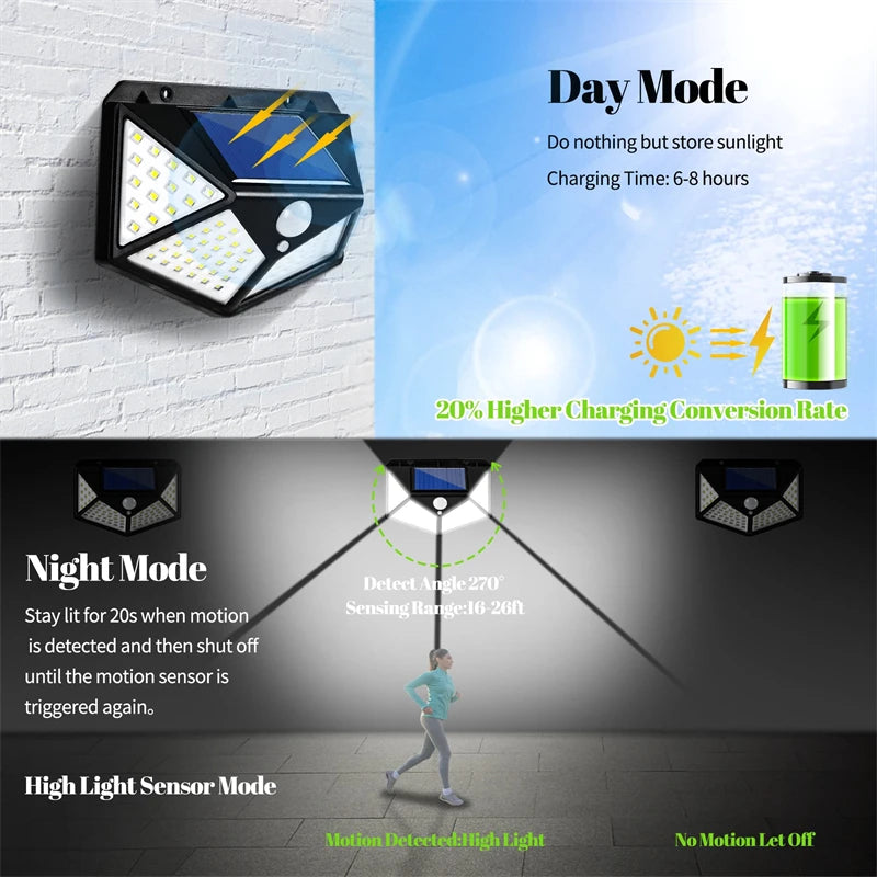 Luces Solares Exteriores 100 LED con Sensor de Movimiento