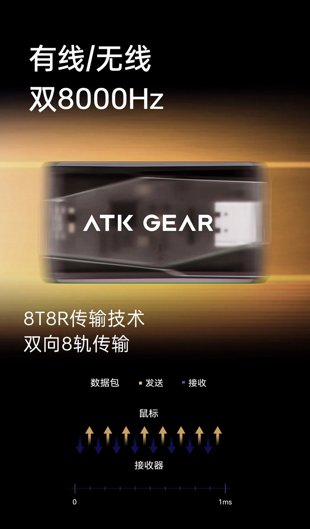 Ratón Inalámbrico para Juegos ATK A9 Air Plus A9 Mini Ultimate, 39g, Tamaño Pequeño/Mediano, PAW3955 MASTER 8K, Regalos para Gamers