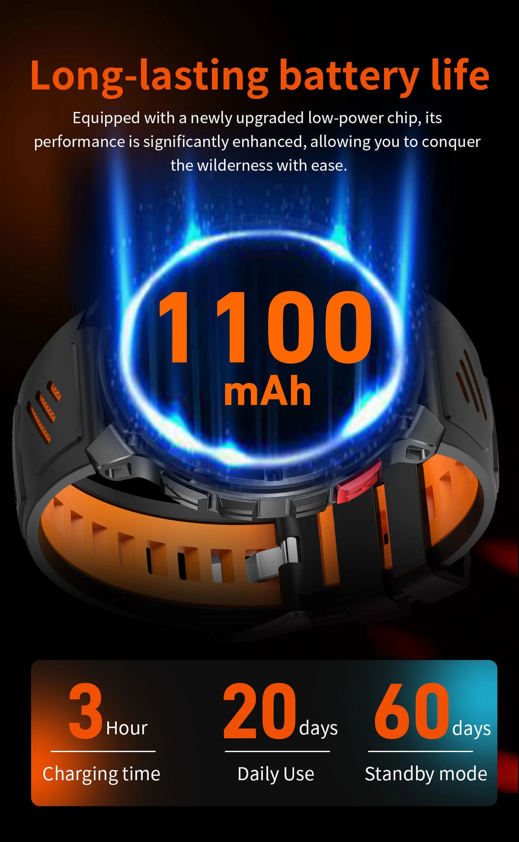 Reloj Inteligente AMOLED 1100mAh con Linterna LED, IP69 y Llamadas Bluetooth