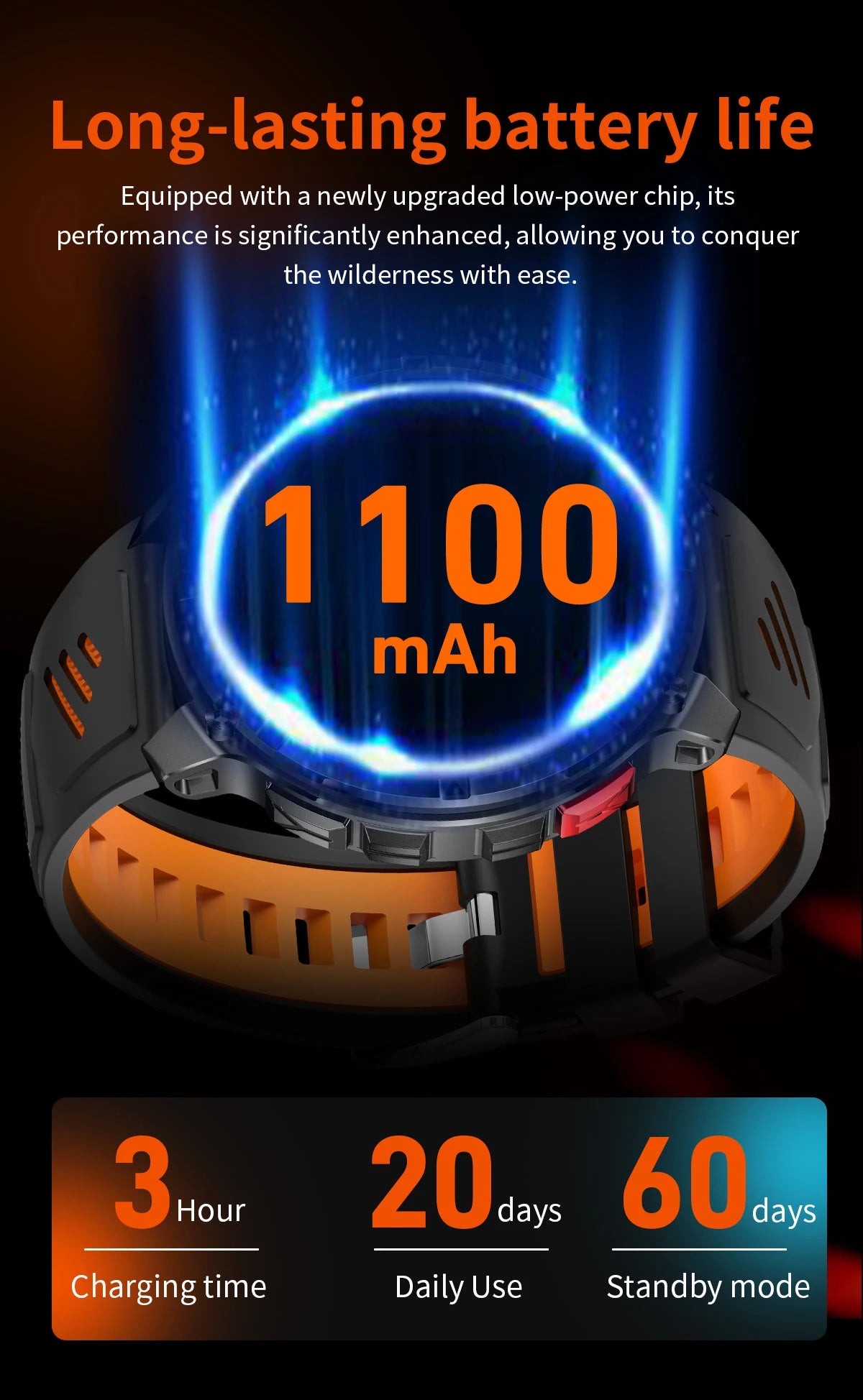 Reloj Inteligente AMOLED 1100mAh con Linterna LED, IP69 y Llamadas Bluetooth