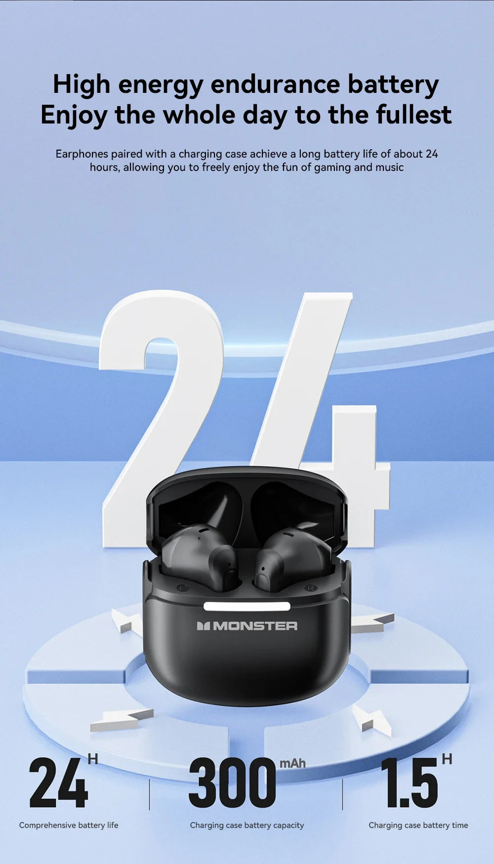 MONSTER GT15 Auriculares Bluetooth 5.4 Estéreo