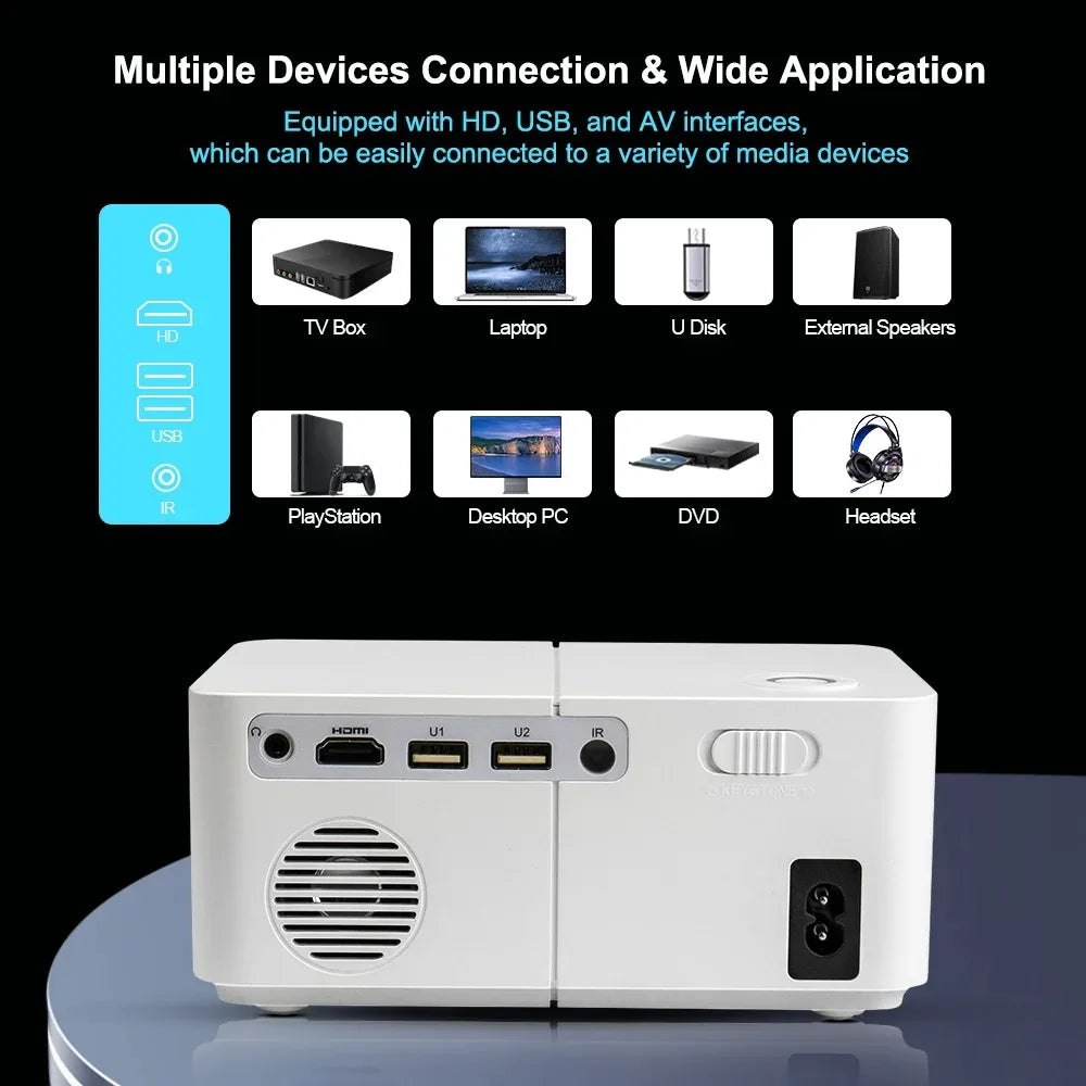Proyector LED Full HD 1080P 4K HD300 WIFI 450 ANSI Mini Portátil para Cine en Casa, Dormitorio, Multimedia, Proyector Inteligente