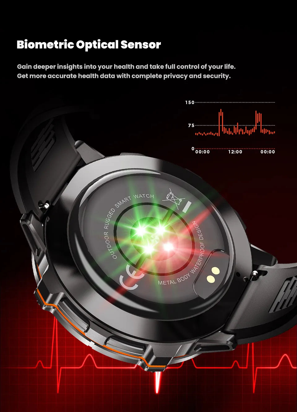 GUHUAVMI TANK X3 Reloj Inteligente Militar AMOLED