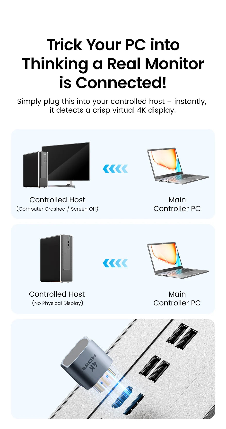 Vention Emulador de Pantalla Virtual HDMI 4K60Hz, Conector Ficticio sin Cabeza para Minero y Videojuegos, Pantalla Fantasma para Bloqueo de Pantalla AFK