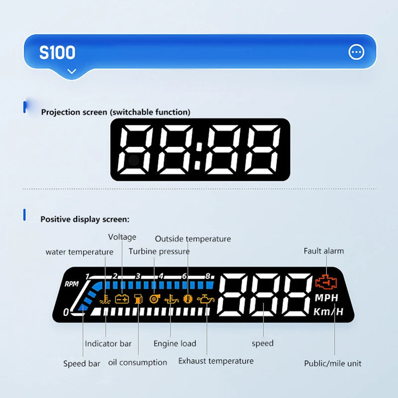 Velocímetro Digital de doble pantalla para coche, velocímetro de conducción HUD ODB, proyector de parabrisas, pantalla frontal de voltaje para vehículos de camión