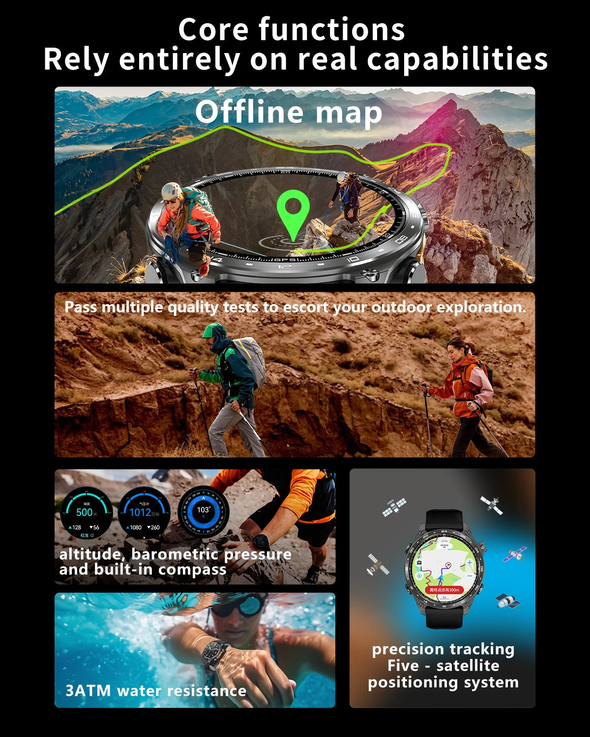 Reloj Inteligente Militar GPS Altímetro 530mAh