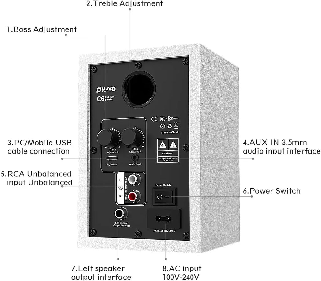 OHAYO Altavoces de Estantería Activos de 60W con Unidad de Fibra de Vidrio, Bluetooth 5.3 y Múltiples Entradas (USB/RCA/AUX) - para Juegos de PC Inmersivos
