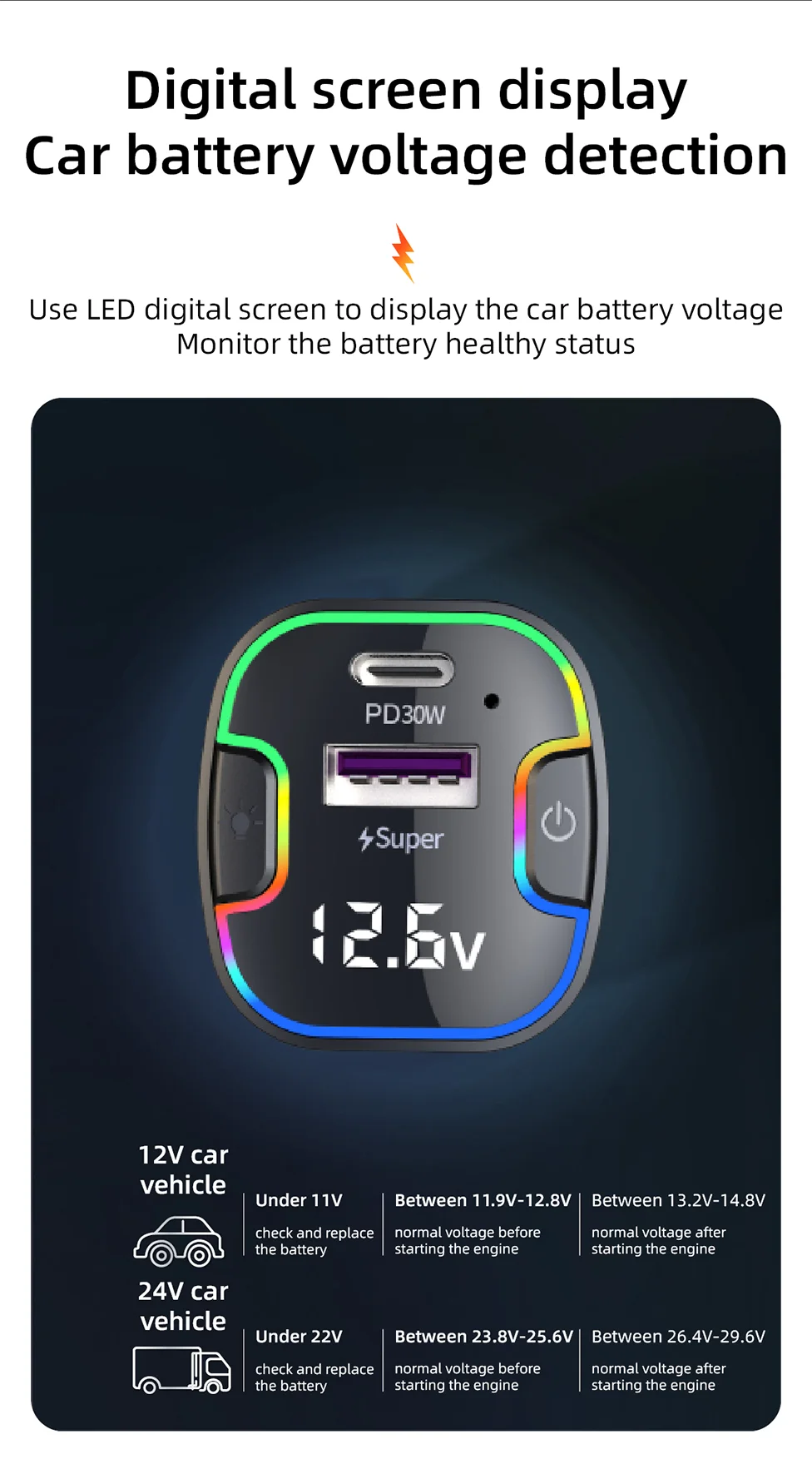 Cargador de Auto PD30W 5 Puertos con USB-C y Extensión para Asientos Traseros