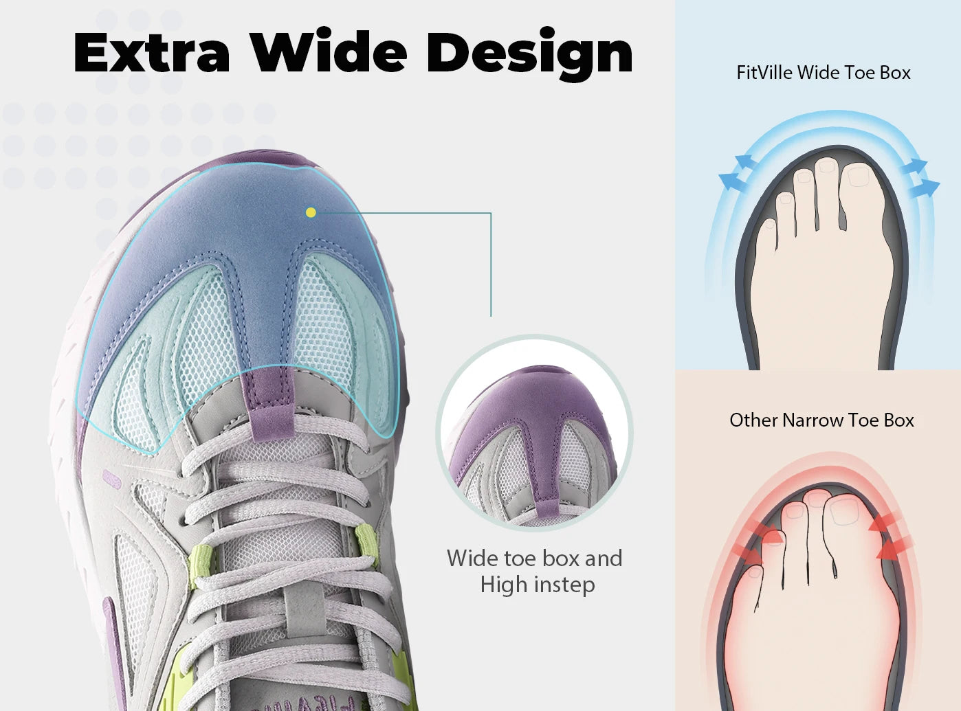 FitVille-zapatos para caminar Extra anchos para mujer, zapatillas ligeras de ancho para pie plano, fascitis Plantar, alivio del dolor en el talón