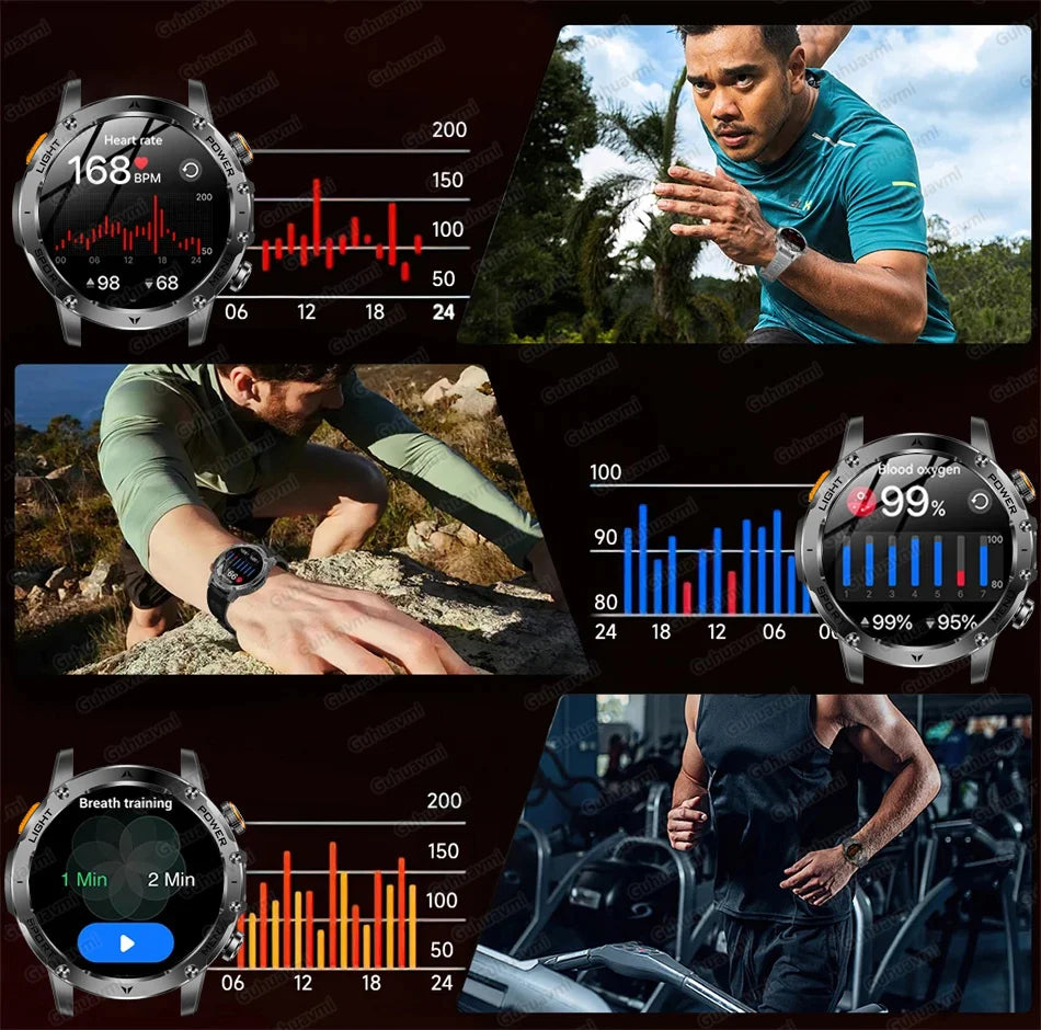 AK87 Reloj Inteligente GPS Linterna 3ATM