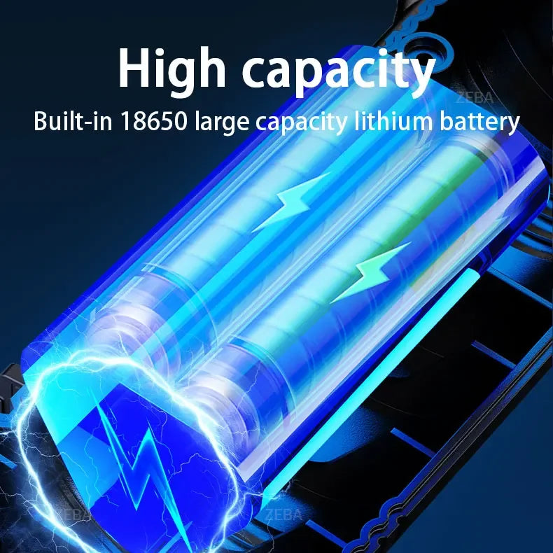 Linterna LED Táctica Recargable de Alta Potencia 680000LM Batería 15000mAh
