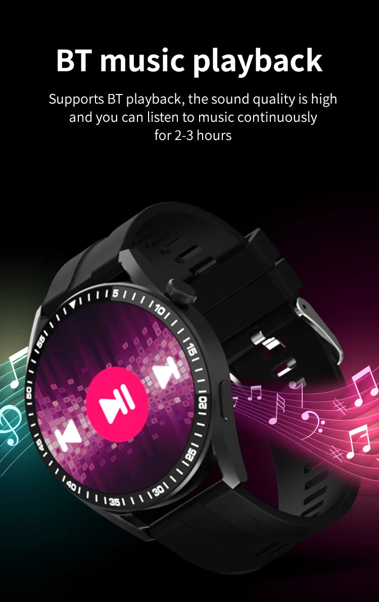 Nuevo reloj inteligente para hombres y mujeres, reloj inteligente deportivo resistente al agua con llamadas telefónicas Amoled de 1,61 pulgadas, rastreador GPS de ritmo cardíaco para IOS y Android