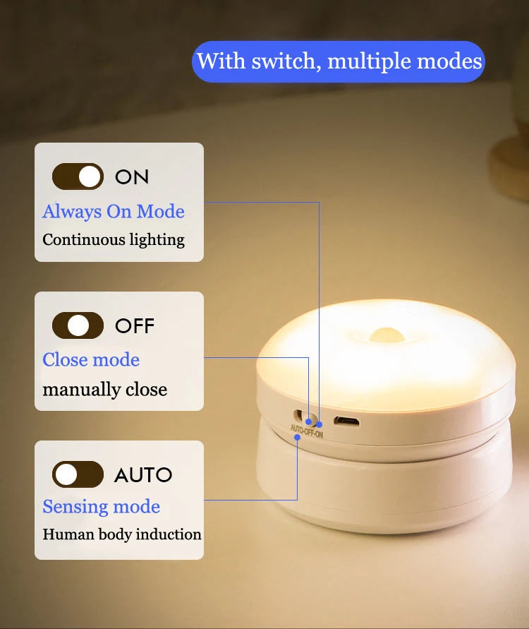 PZSUNLY-luz LED con Sensor de movimiento para armario, USB, para iluminación del hogar, dormitorio, armario, lámpara, luces recargables