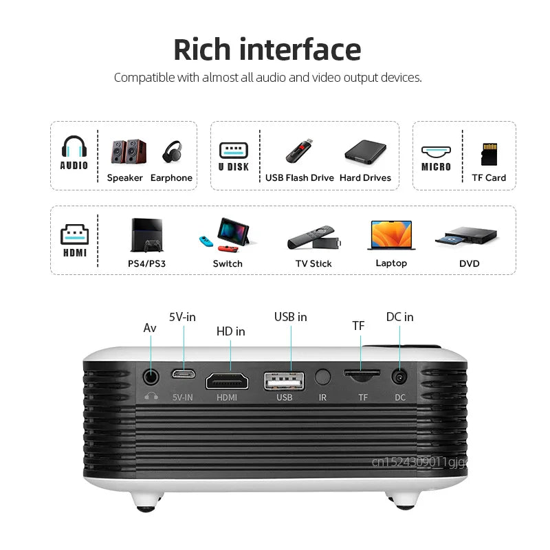 Mini proyector AUN A2000 LED, compatible con 1080P Full HD y 4K