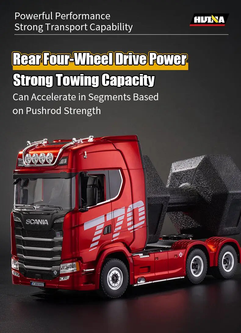 HUINA 1501 2,4G RC camión con luz 1:18 4WD escala completa 19CH Control remoto coche aleación camión pesado remolque modelo juguete para regalo de chico