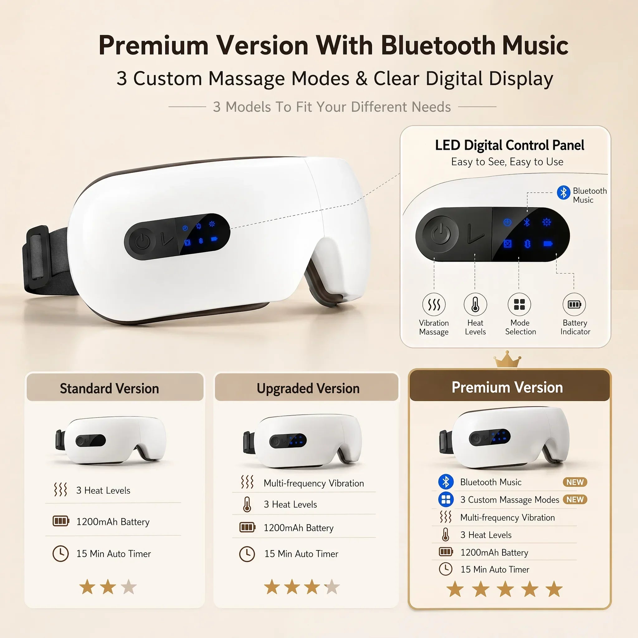 Masajeador de Ojos Inalámbrico con Compresas Calientes y Bluetooth