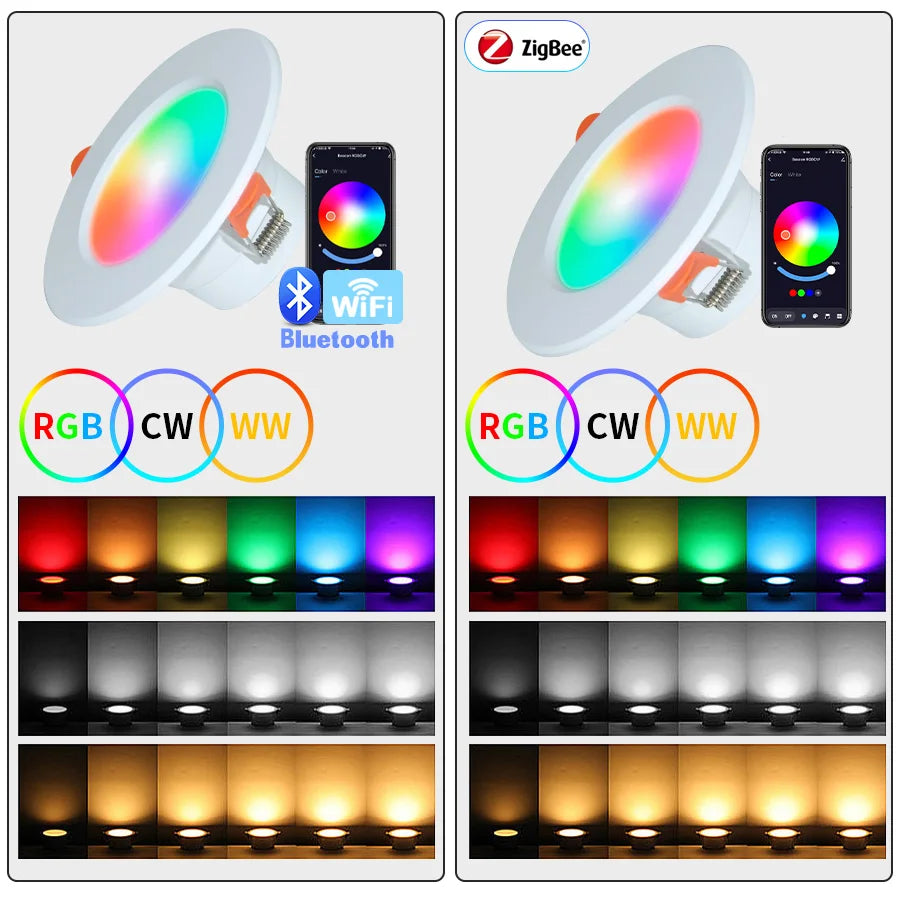 Foco Empotrable LED WiFi Zigbee Regulable Alexa