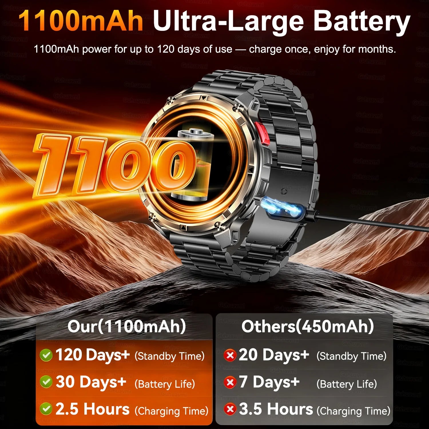 T-Rex3 Ultra Reloj Inteligente GPS IP69K