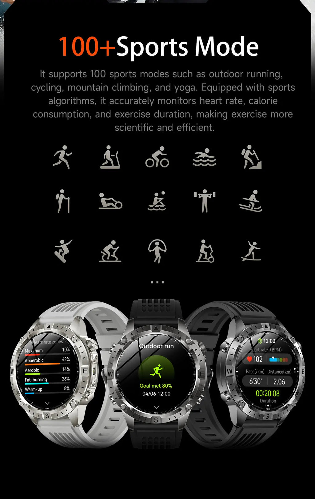 Reloj Inteligente Deportivo con GPS, Mapa Offline y Pantalla AMOLED