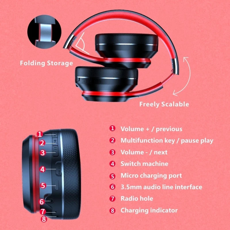 Lenovo HD200 Auriculares Bluetooth Plegables PC