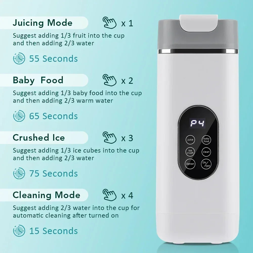 Exprimidor Portátil USB con 6 Cuchillas y 2 Vasos