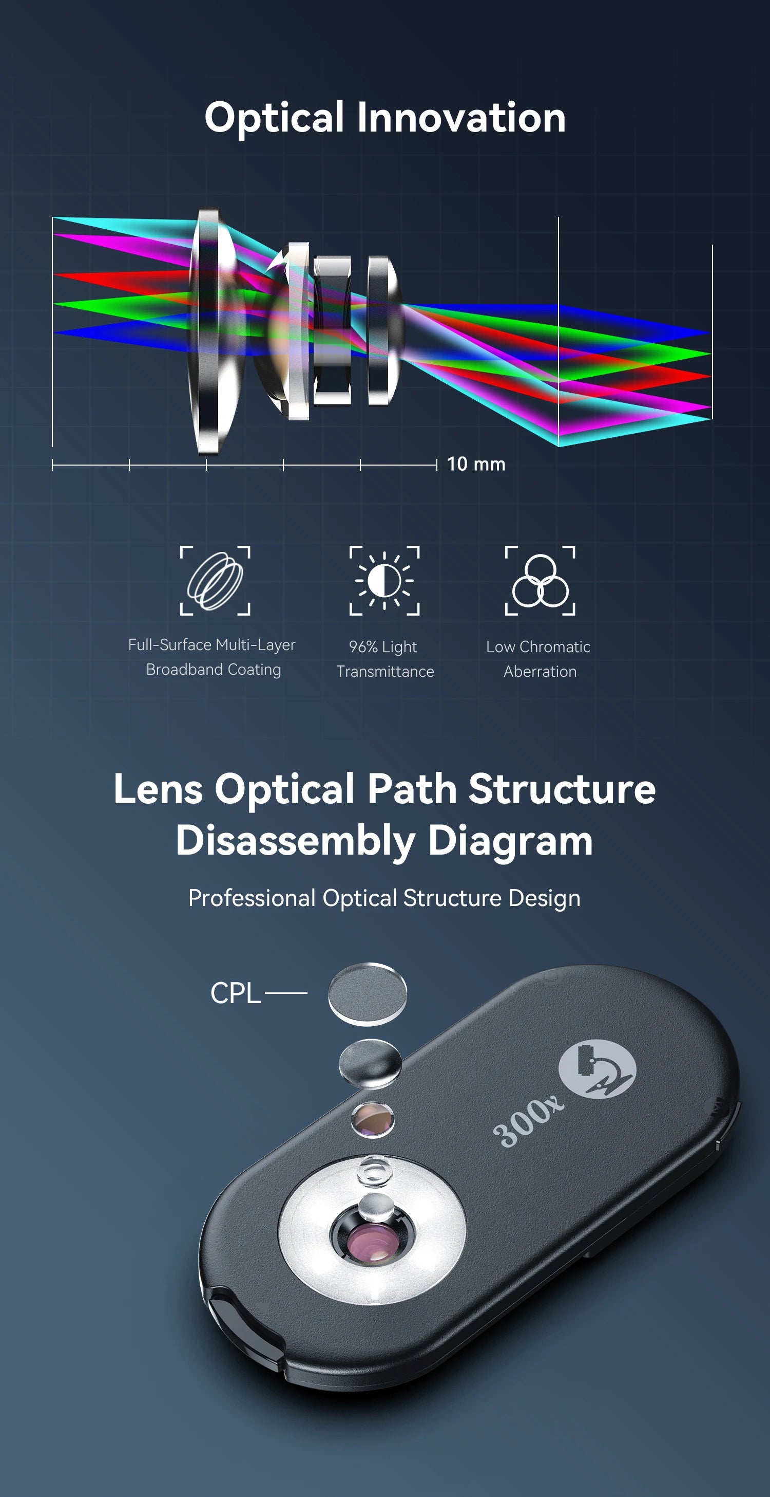 Lente Microscopio 300X APEXEL con Luz LED para Smartphones