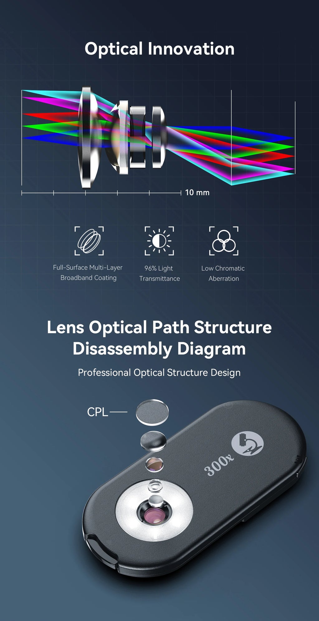 Lente Microscopio 300X para Celular con Luz LED APEXEL