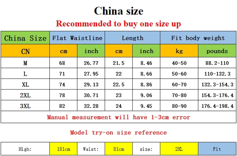 1 Uds. Ropa interior Boxer para hombre, calzoncillos sexis, Boxers de algodón, calzoncillos para hombre, pantalones cortos para hombre, lencería convexa en U, lotes al por mayor