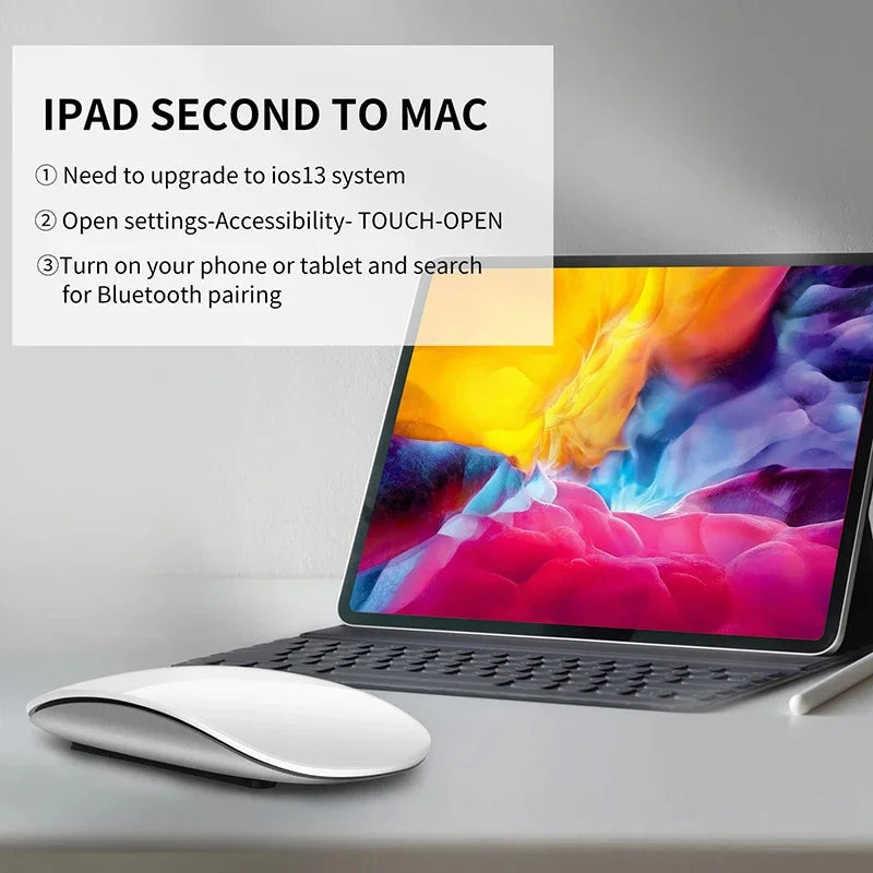 Nuevo ratón Bluetooth inalámbrico, ultrafino, recargable, silencioso, Multi Arc Touch, Magic Mouse para ordenador portátil, iPad, Mac, PC, Macbook