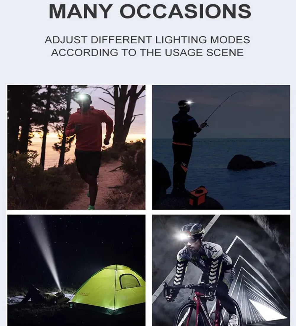 Linterna Frontal 9 LED Recargable USB con Sensor de Movimiento