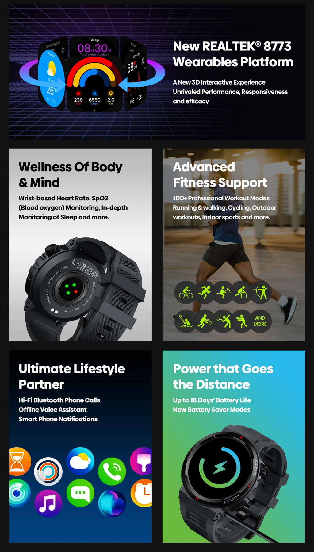 Zeblaze Ares 3 Plus Reloj Inteligente AMOLED