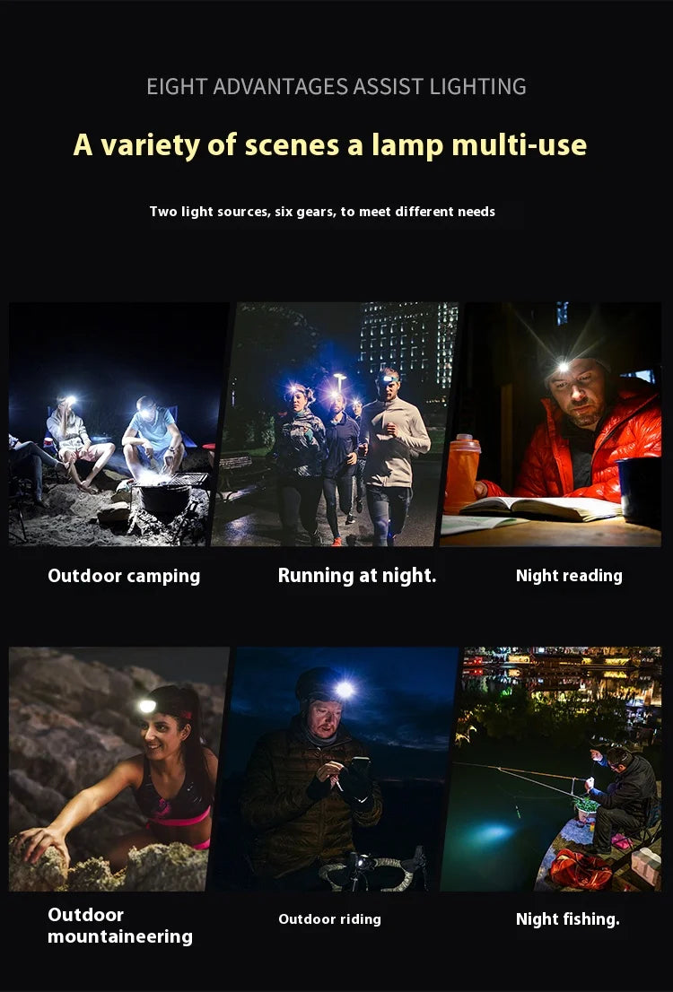 Linterna Frontal LED COB Recargable USB-C con Sensor para Camping