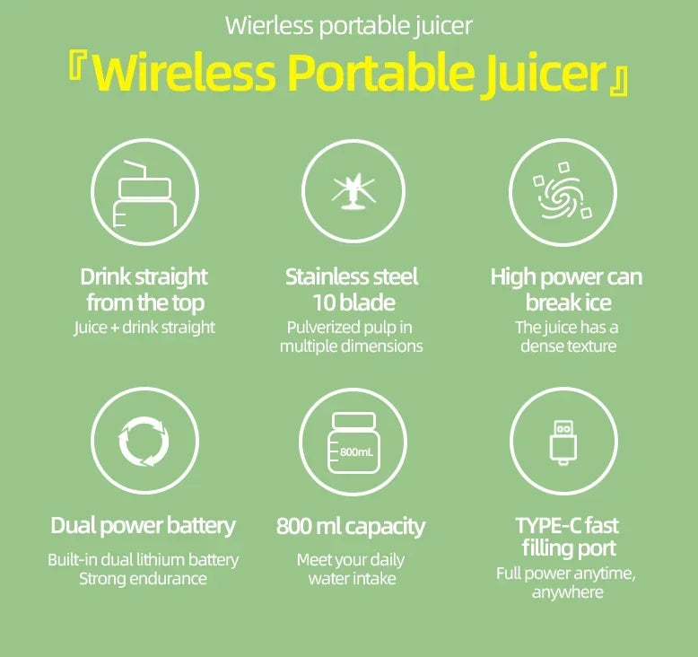 Exprimidor Portátil Eléctrico 800ml — 10 Cuchillas de Acero Inoxidable