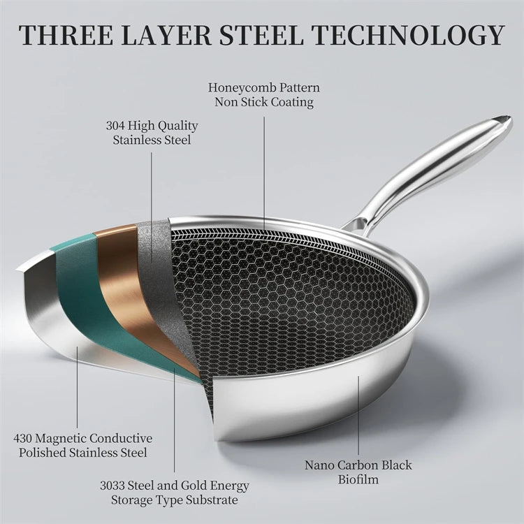 Sartén de acero inoxidable con tapa, sartén antiadherente de panal, sartén no tóxica, sartenes para tortilla de huevo, utensilios de cocina JT561