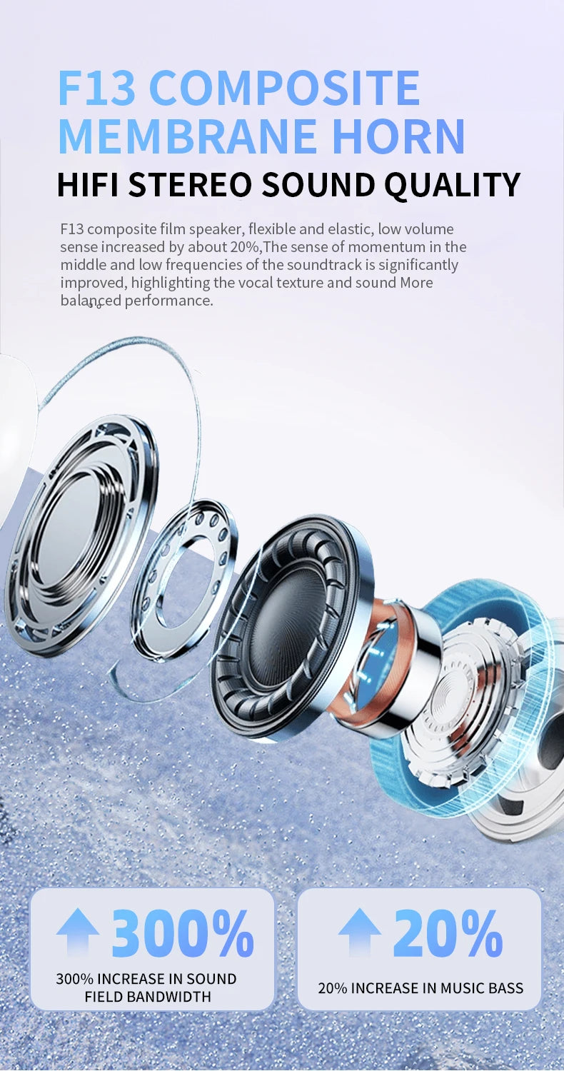 Auriculares Bluetooth TWS HiFi con Micrófono y Estuche de Carga