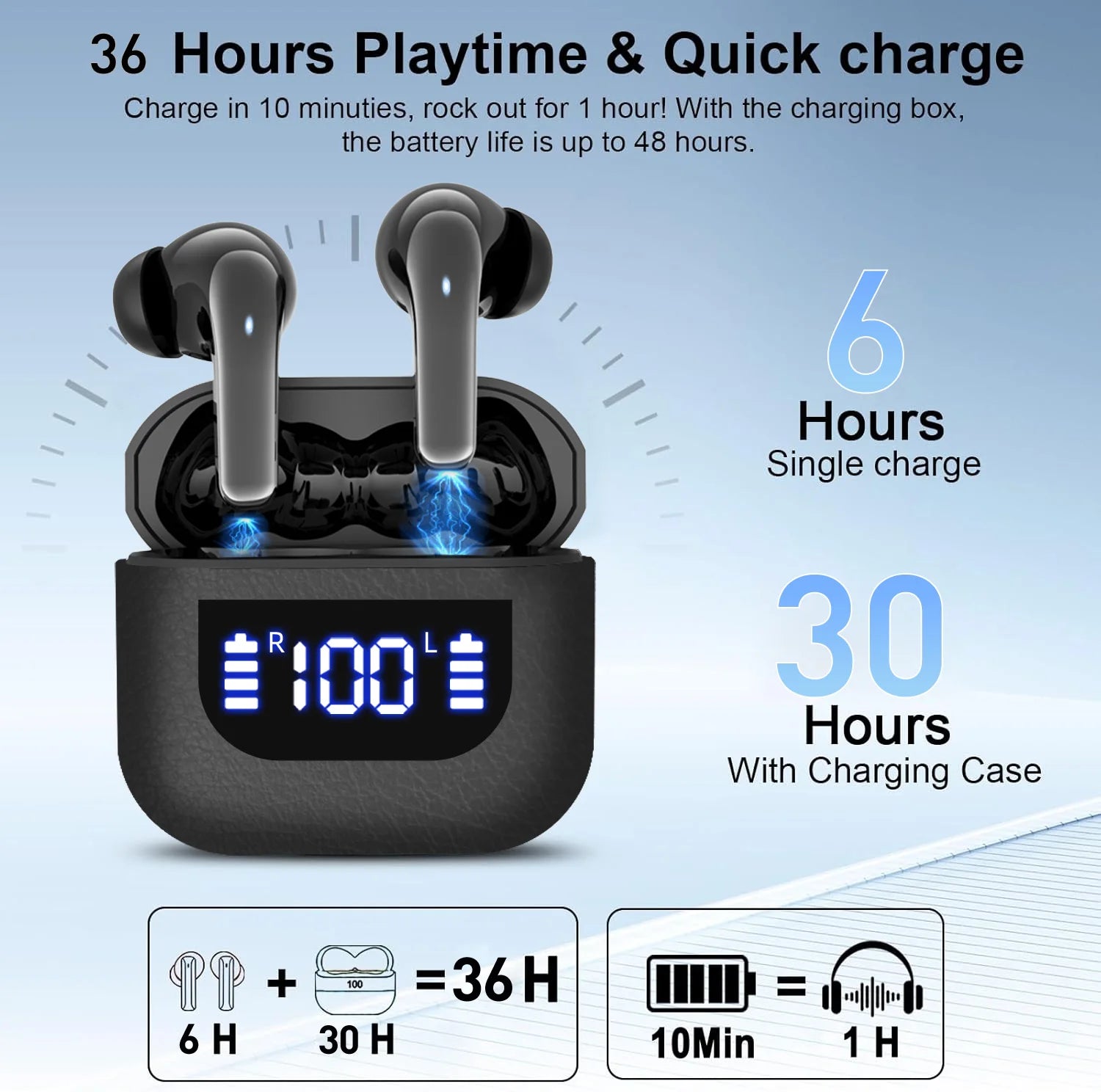 Auriculares TWS Bluetooth 5.3 con Pantalla LED y Micrófono HD