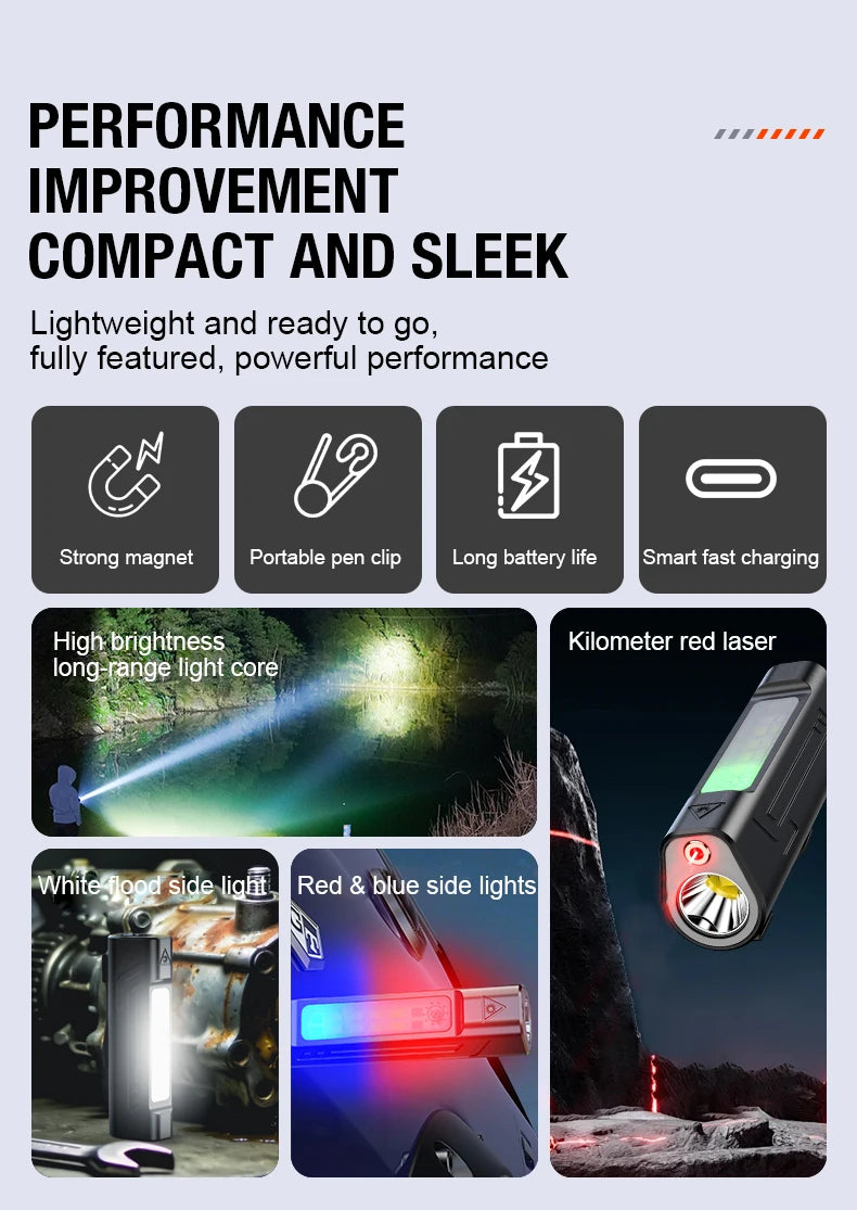 Linterna de Bolsillo LED Magnética Mini Llavero Alta Potencia