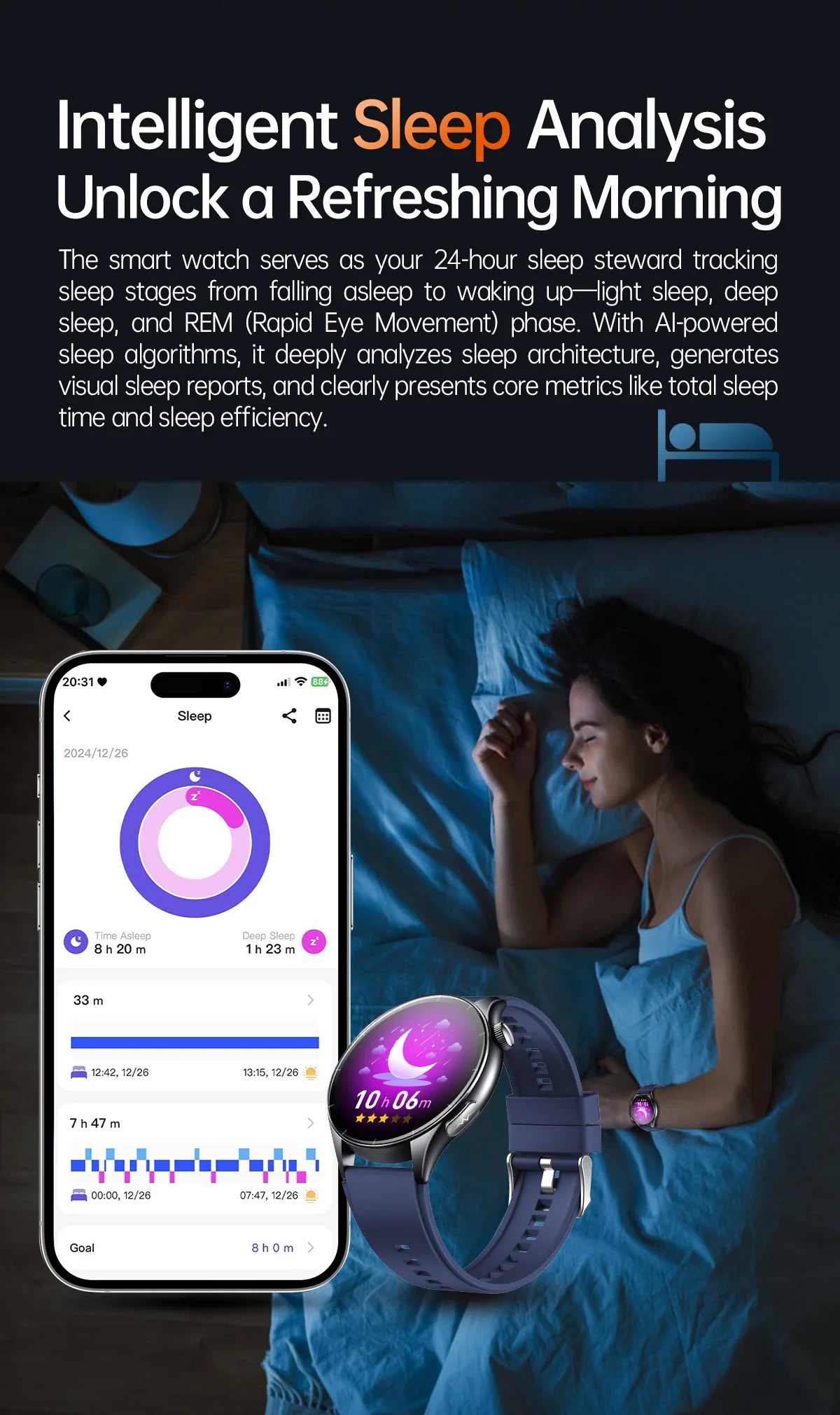 Dido AI E70S Reloj Inteligente ECG Ultrafino