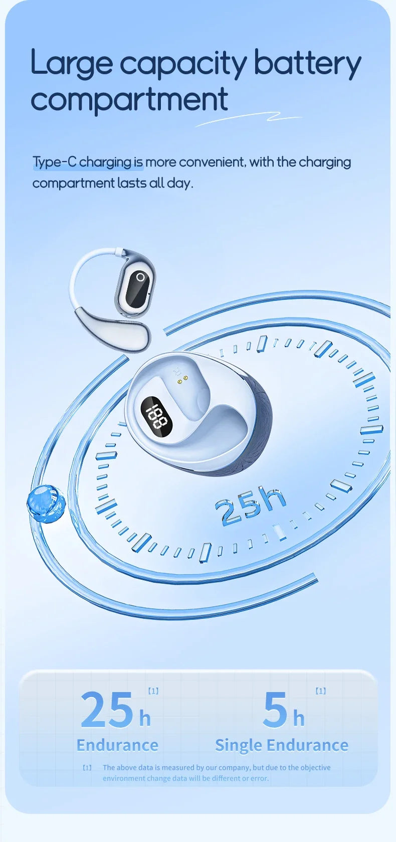 XG99 Auriculares Traductores 144 Idiomas Bluetooth