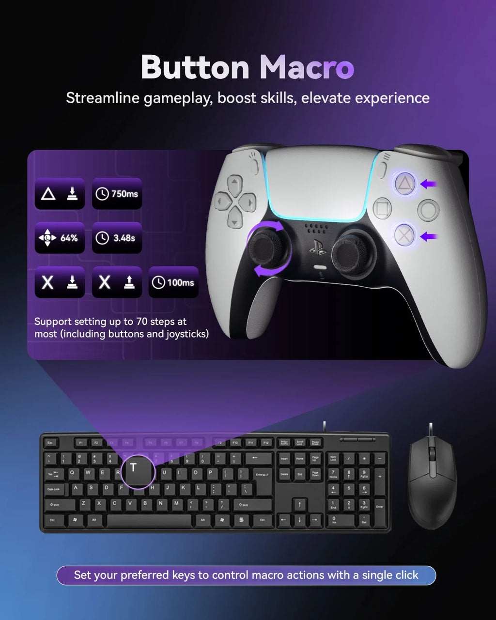Adaptador de Teclado y Ratón AIMZENIX AX600 MONSTER para PS5/PS4/Xbox Series X | S/Xbox One/Switch - Compatible con auriculares de 3.5mm y dispositivos móviles