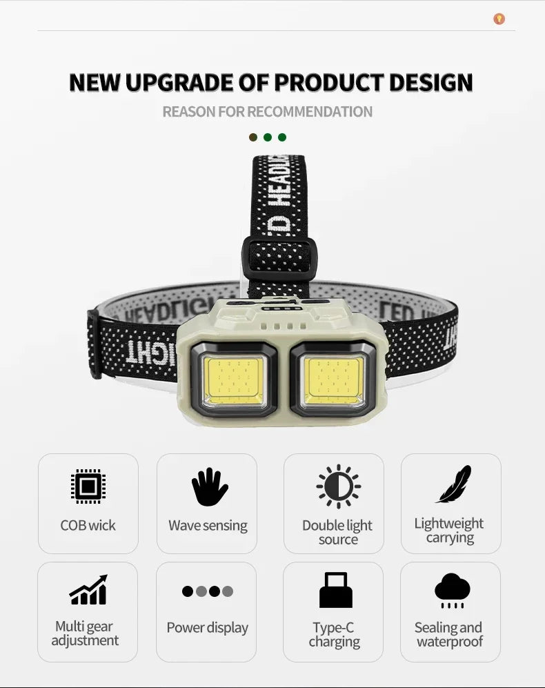Linterna Frontal LED COB Recargable USB para Camping y Pesca
