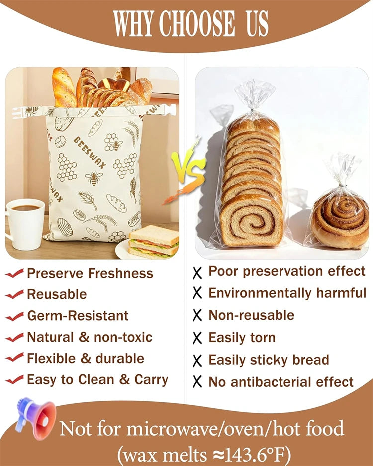 Bolsas Reutilizables de Cera de Abeja para Pan