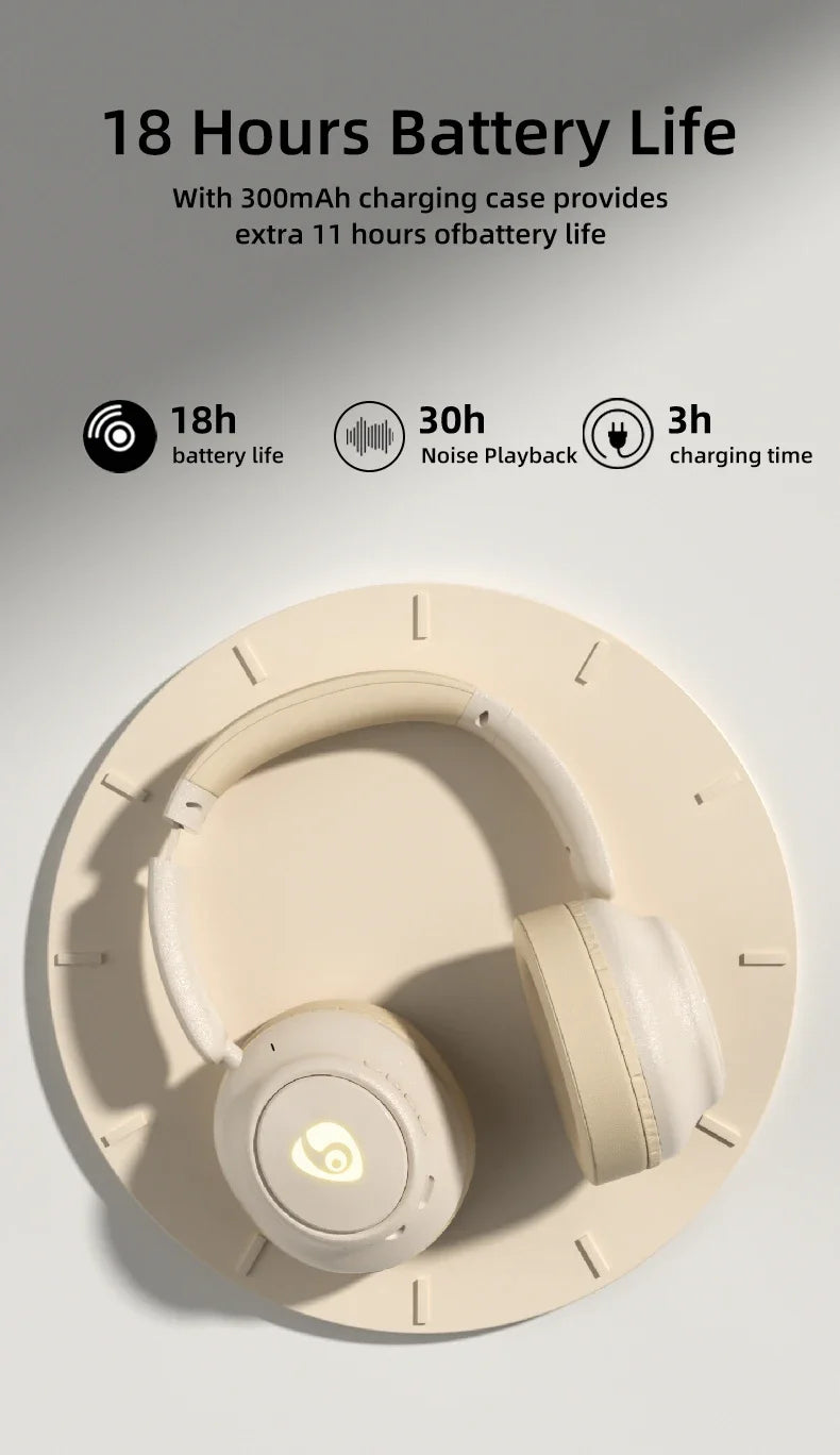 Auriculares Bluetooth Cancelación Ruido 48dB HiFi